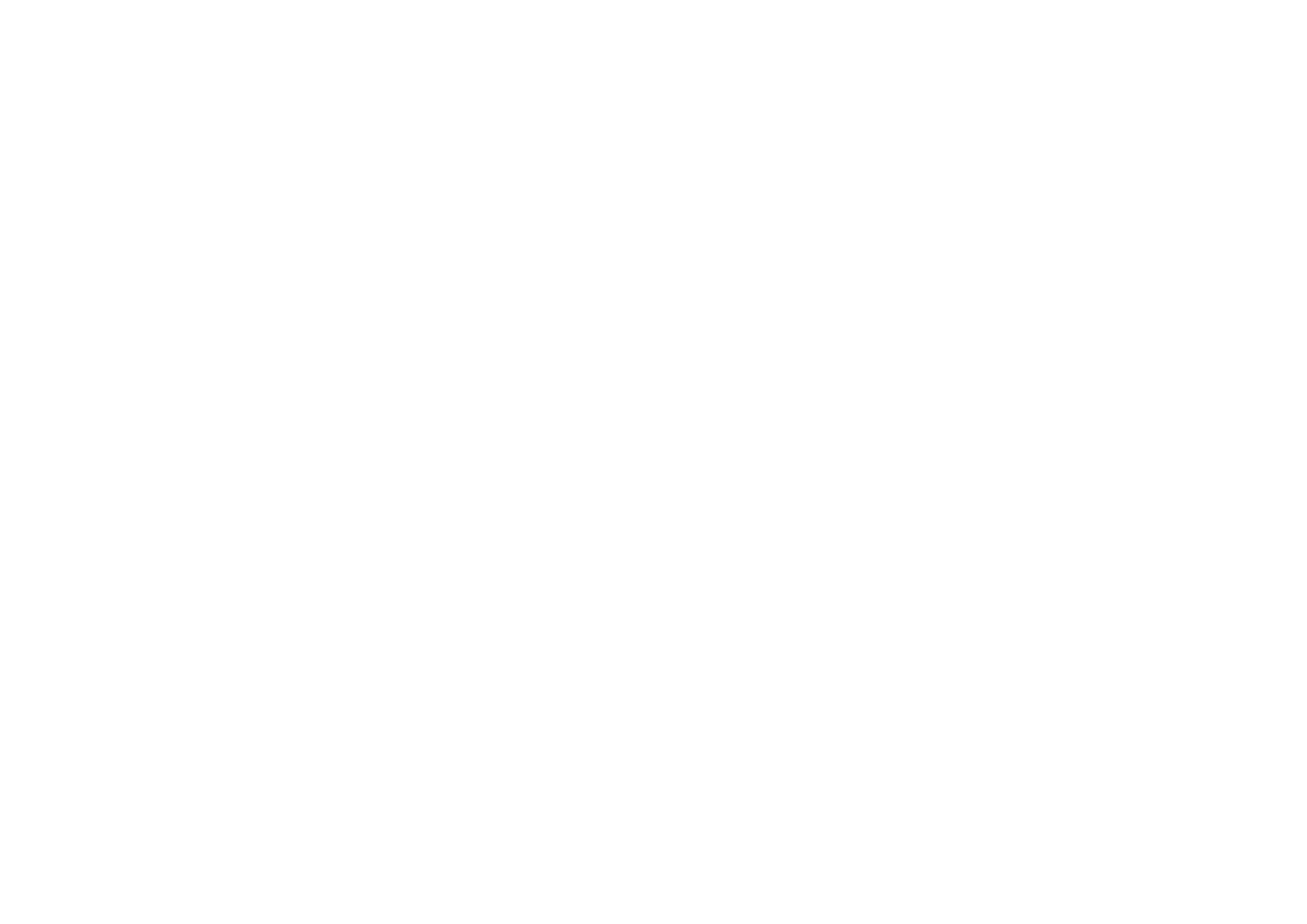 Karrycar