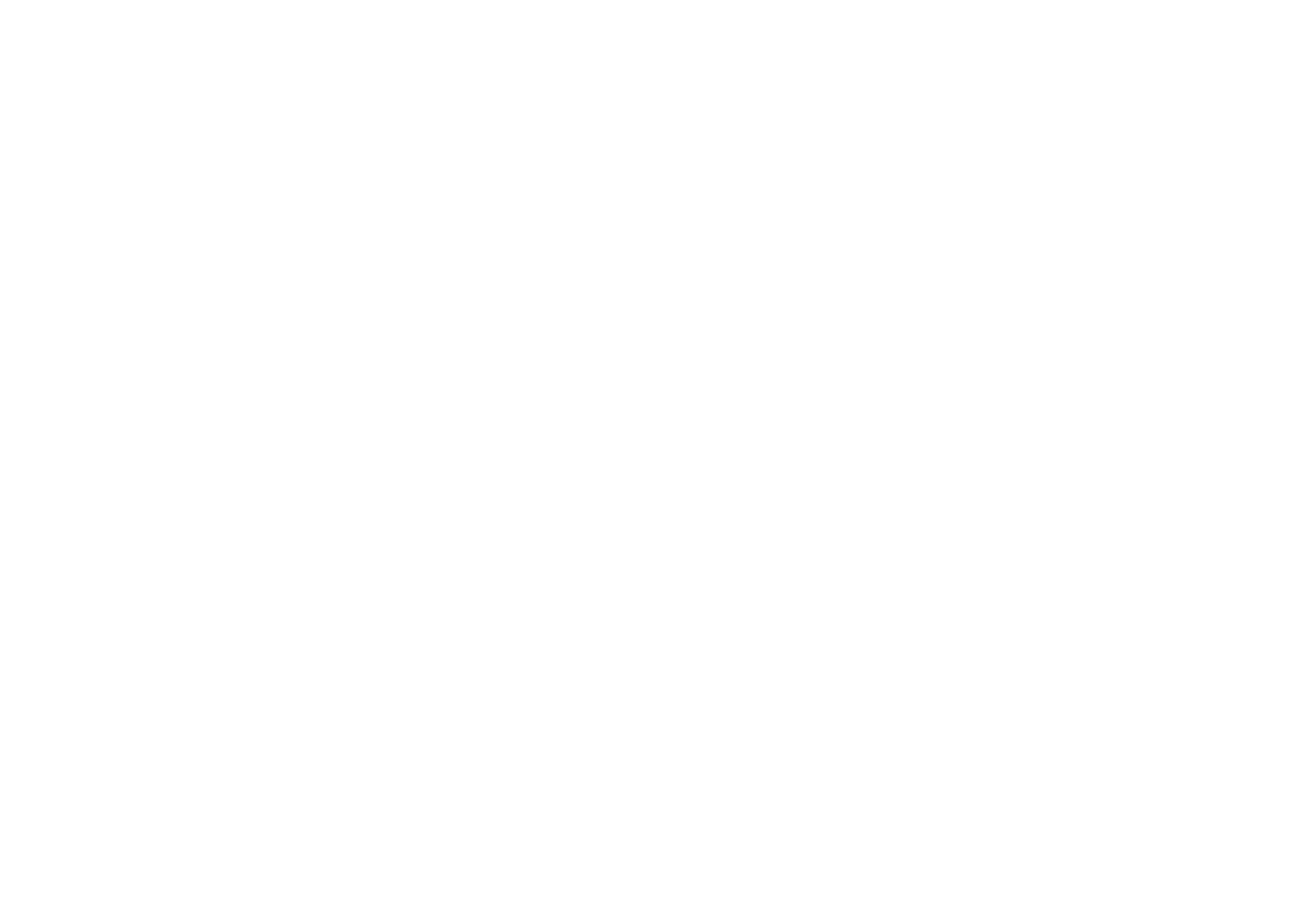 Karrycar